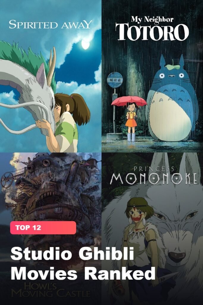 Studio Ghibli Movies Ranked: The 12 Best Films From Worst to Best